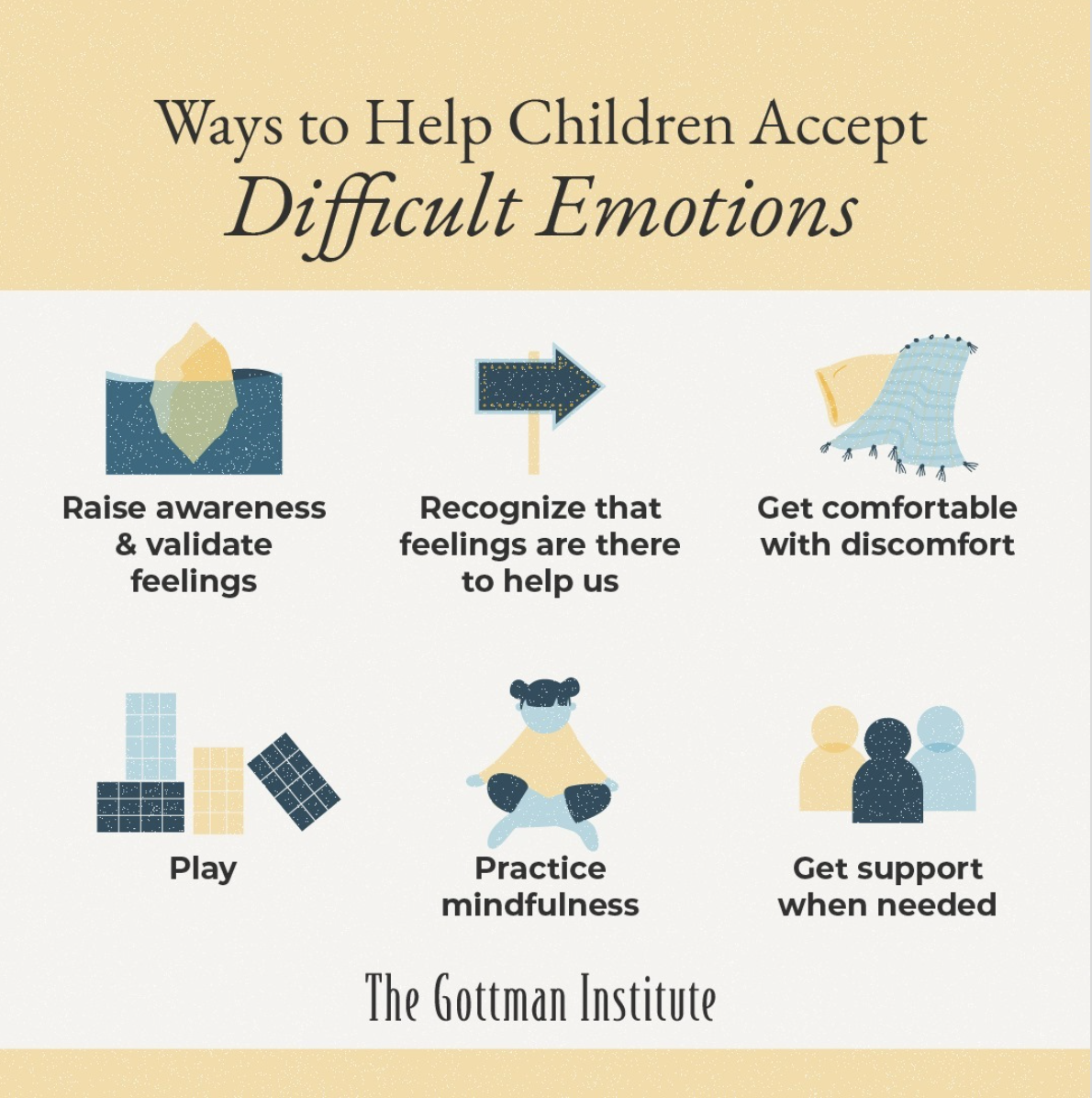 Help Kids except difficult emotions