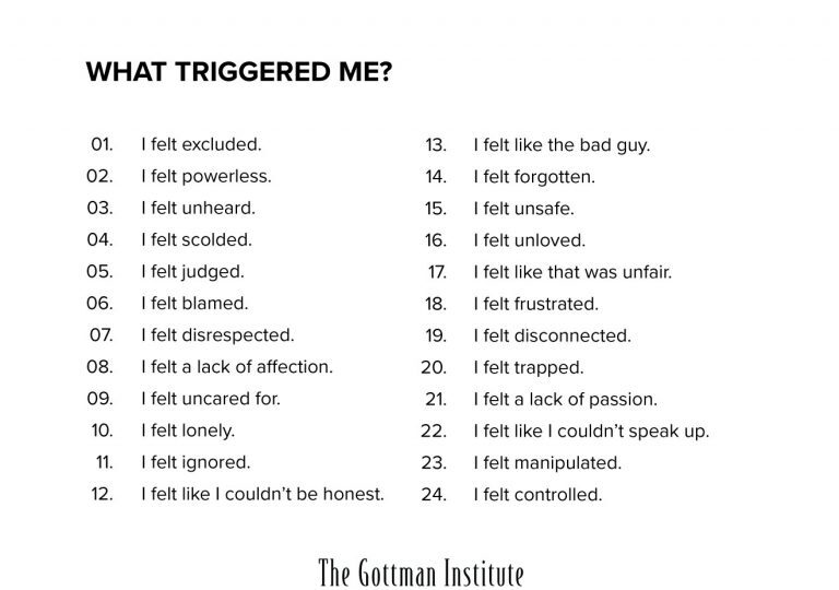 What-triggered-Me-Graphic-768x540